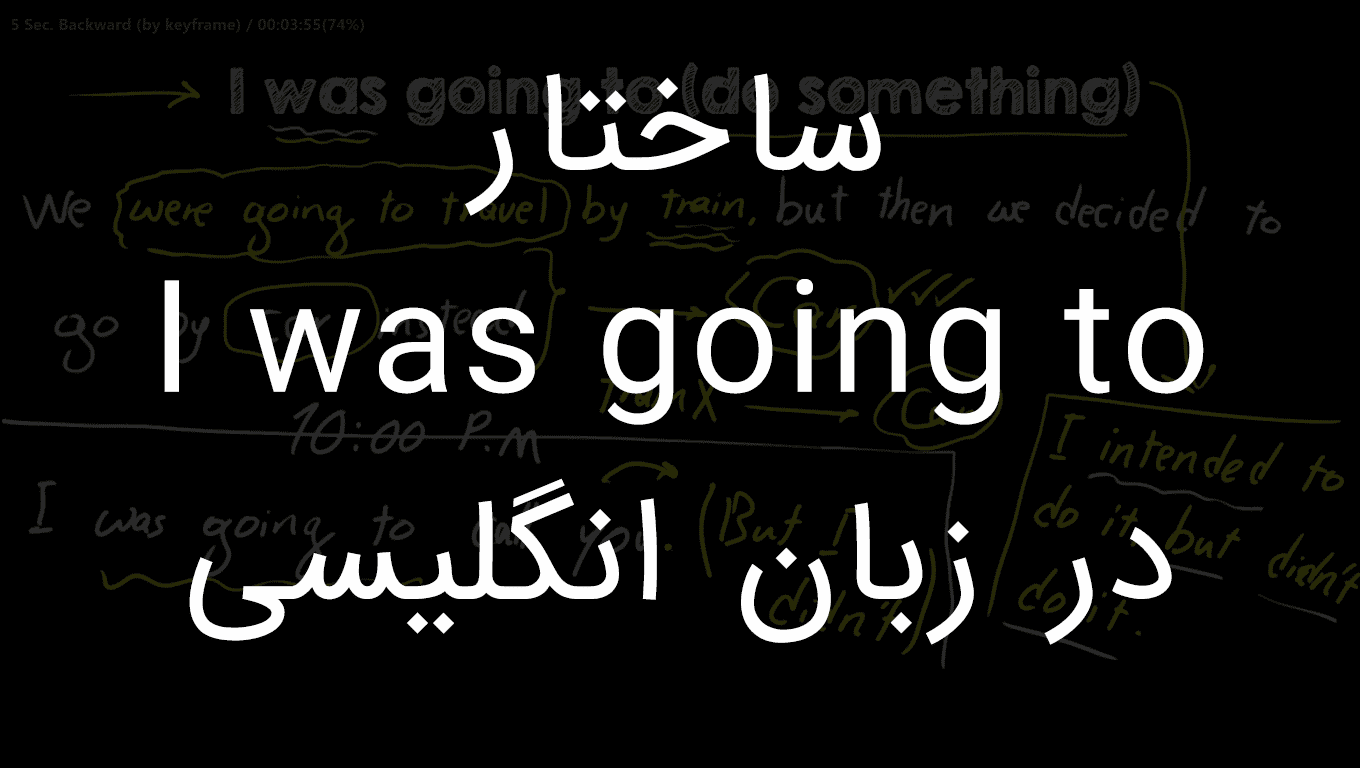 کاربرد ساختار I was going to در زبان انگلیسی